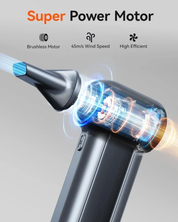 WOLFBOX MF100 Electric Air Duster-150000RPM Super Power Cordless Air Duster, Rechargeable Brushless Motor Durable Blower, 3-Gear Adjustable Dust Blower for Computer, Keyboard, Outdoor, House and Car - Image 8