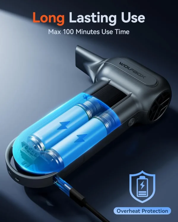 WOLFBOX MF100 Electric Air Duster-150000RPM Super Power Cordless Air Duster, Rechargeable Brushless Motor Durable Blower, 3-Gear Adjustable Dust Blower for Computer, Keyboard, Outdoor, House and Car - Image 2