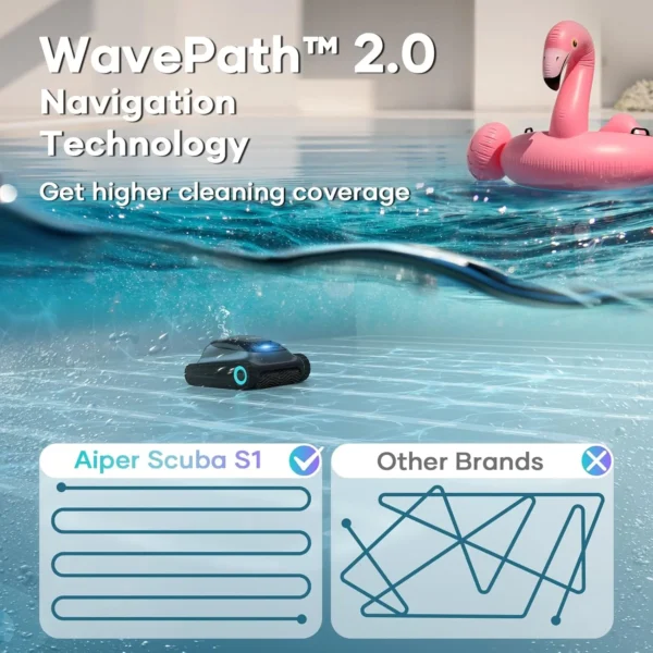 AIPER Scuba S1 Cordless Robotic Cleaner, Smart Navigation for Inground Pools up to 1,600 Sq.ft, Wall and Waterline Cleaning Vacuum - Image 5