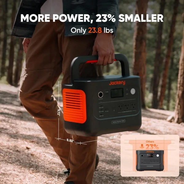 Jackery Explorer 1000 v2 Portable Power Station,1070Wh LiFePO4 Battery,1500W AC/100W USB-C Output, 1 Hr Fast Charge, Solar Generator for Camping,Emergency, RV, Off-Grid Living(Solar Panel Optional) - Image 8