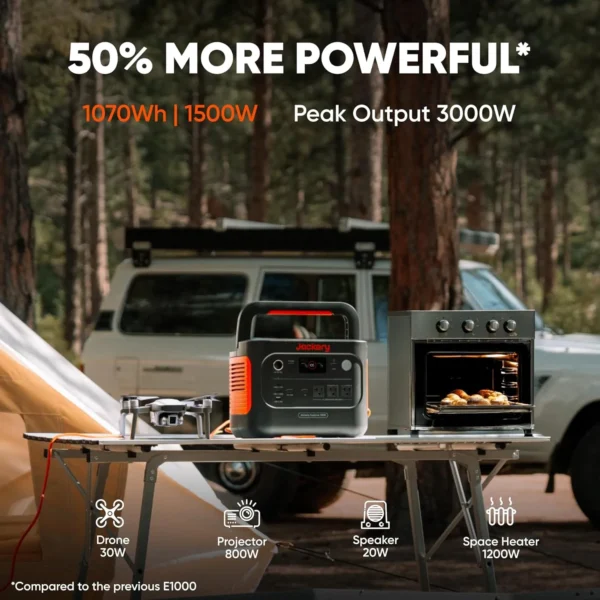 Jackery Explorer 1000 v2 Portable Power Station,1070Wh LiFePO4 Battery,1500W AC/100W USB-C Output, 1 Hr Fast Charge, Solar Generator for Camping,Emergency, RV, Off-Grid Living(Solar Panel Optional) - Image 9